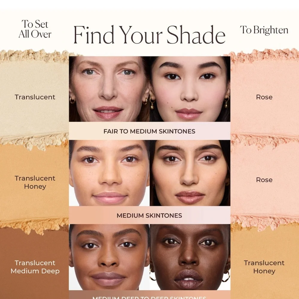 Laura Mercier Translucent Loose Setting Powder (1oz/ 29g) NEW